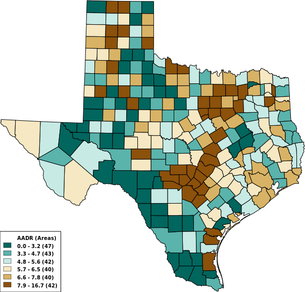 TX Mortality Data - Results Window