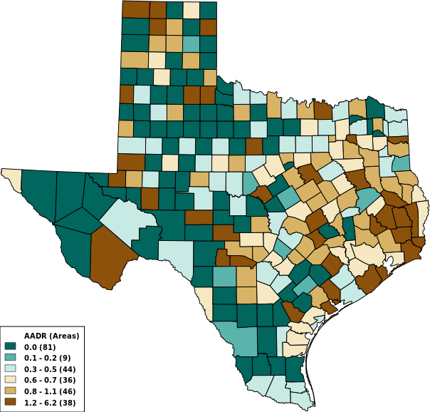 TX Mortality Data - Results Window